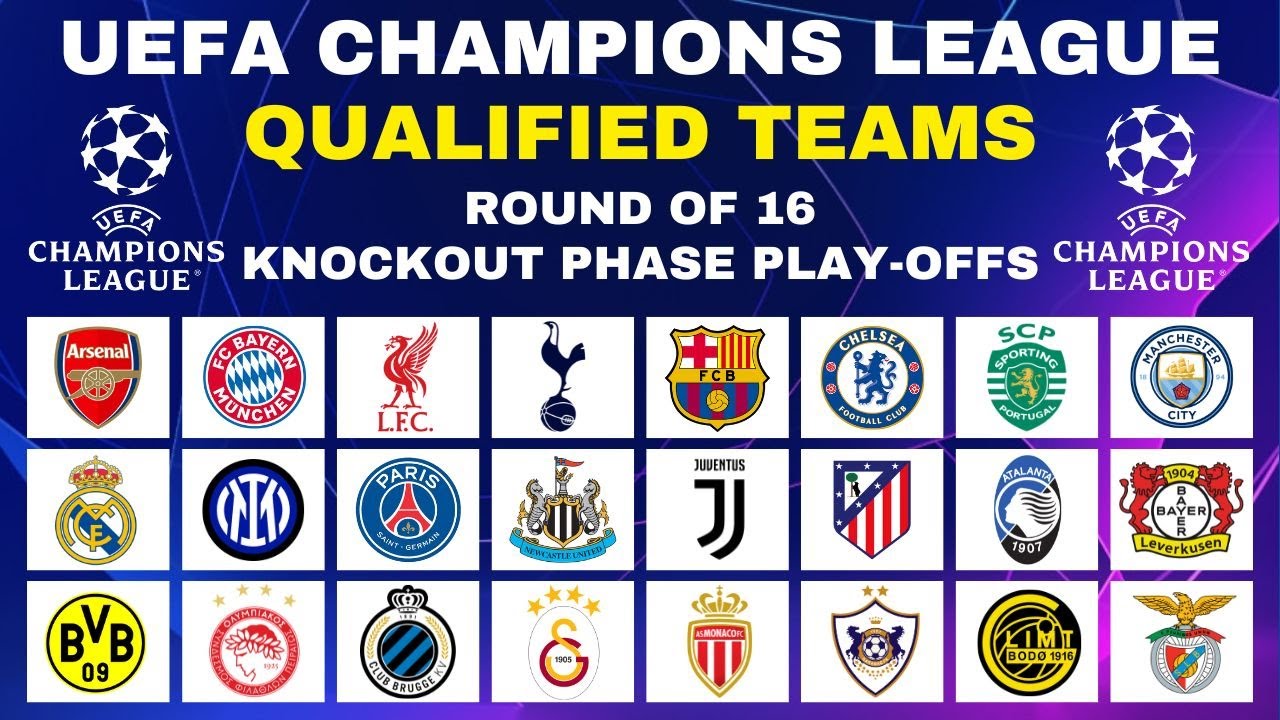 🔴 UEFA CHAMPIONS LEAGUE 2025/2026 ROUND OF 16 ALL TEAMS QUALIFIED KNOCKOUT PHASE PLAY-OFFS